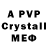 A PVP мука sid UK